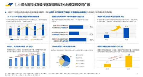 比财|卅西直言 